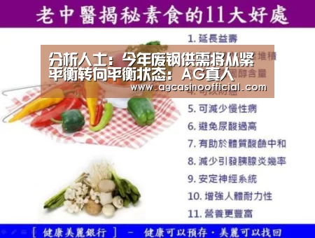 分析人士:今年废钢供需将从紧平衡转向平衡状态:AG真人(图3) AG通道