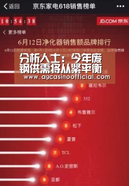 分析人士:今年废钢供需将从紧平衡转向平衡状态:AG真人(图2) AG通道