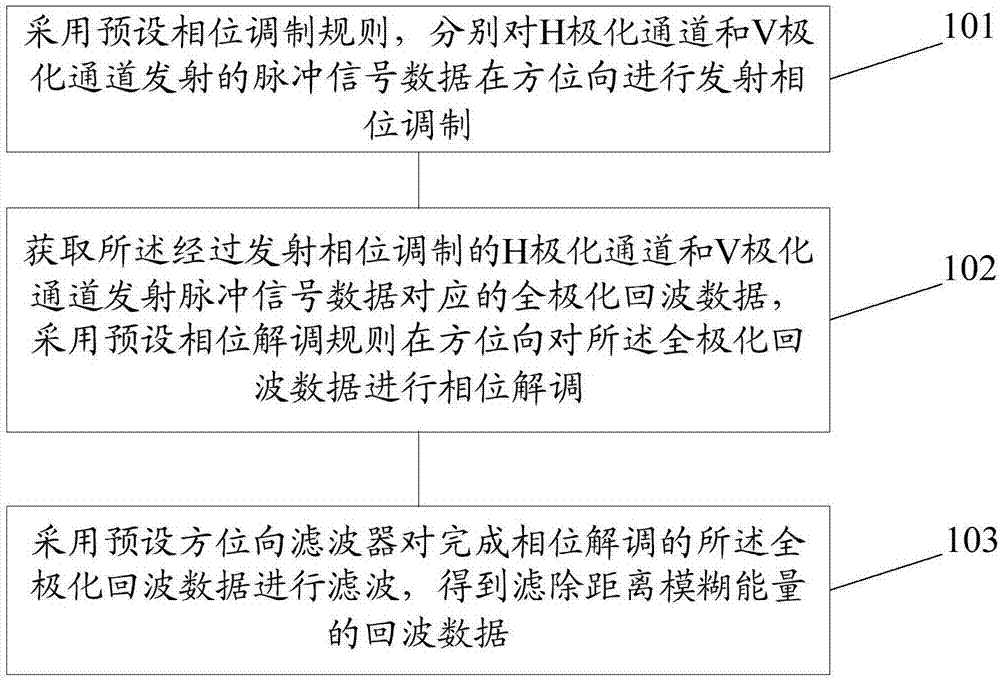 *
2020河南高考预估一、二本线出炉 和你想的一样吗?:AG亚洲(图2) AG亚洲