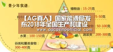 【AG真人】国家能源局发布2018年全国生产和建设煤矿产能情况公告_政策法规_新闻_矿道网(图2) AG亚洲
