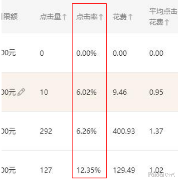“AG真人”一碗面牵出7吨病死猪肉短评:病死猪肉难逃法网(图3) “AG真人”一碗面牵出7吨病死猪肉短评:病死猪肉难逃法网(图3)